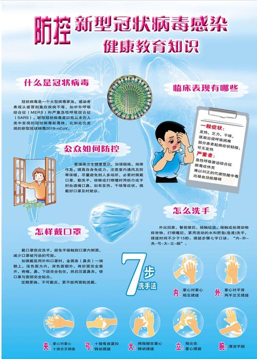 新型冠状病毒科普知识丨消毒小常识