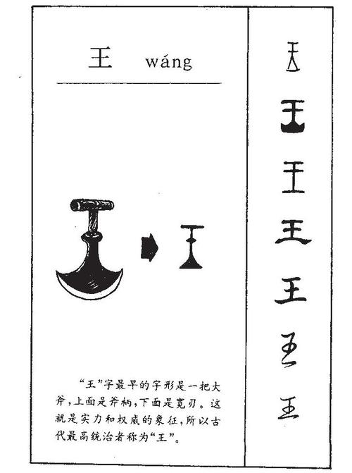 王字入门100字，极具学习价值