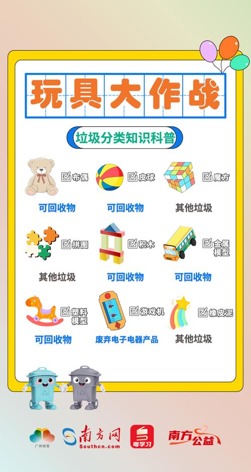 每日一学|垃圾分类垃圾分类科普小知识三