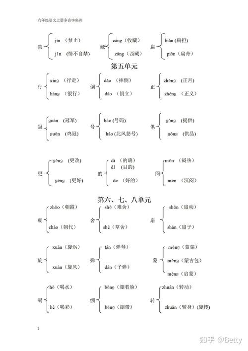 小学语文多音字“顺口溜”速记108个常用汉字