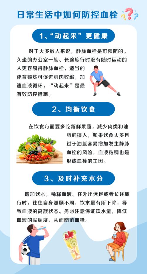 分享这些健康生活小常识