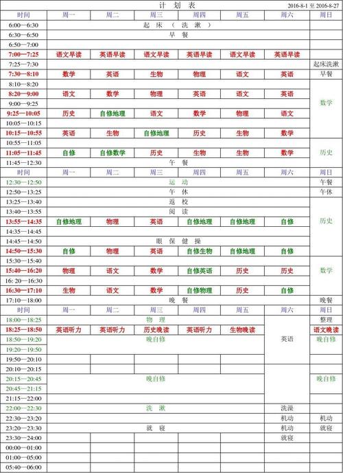 高中拼的不是智商,而是时间管理的能力附各类计划表模板