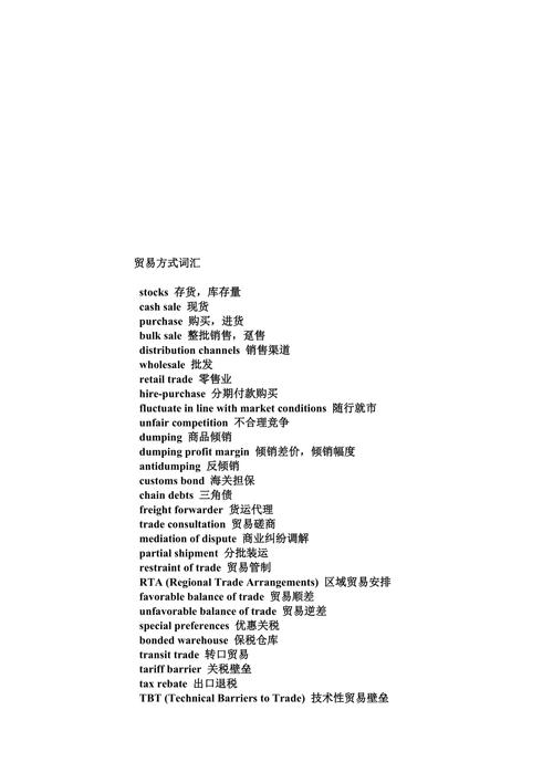 收藏备用外贸工作中常用的460个英文词组