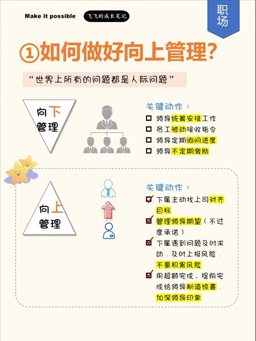 职场揭秘:人际关系不对等，秘籍在六大落差，你如何走通升职之道