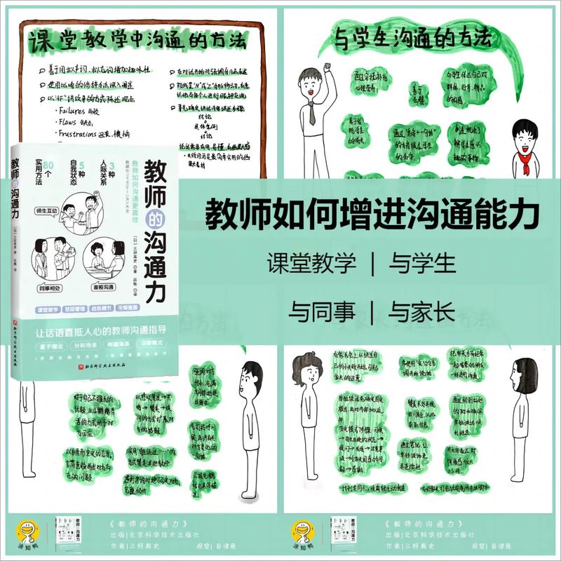如何提升沟通技巧,改善人际关系。