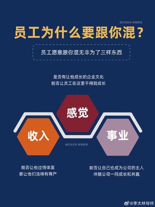 塑料行业薪酬绩效咨询机构有哪家