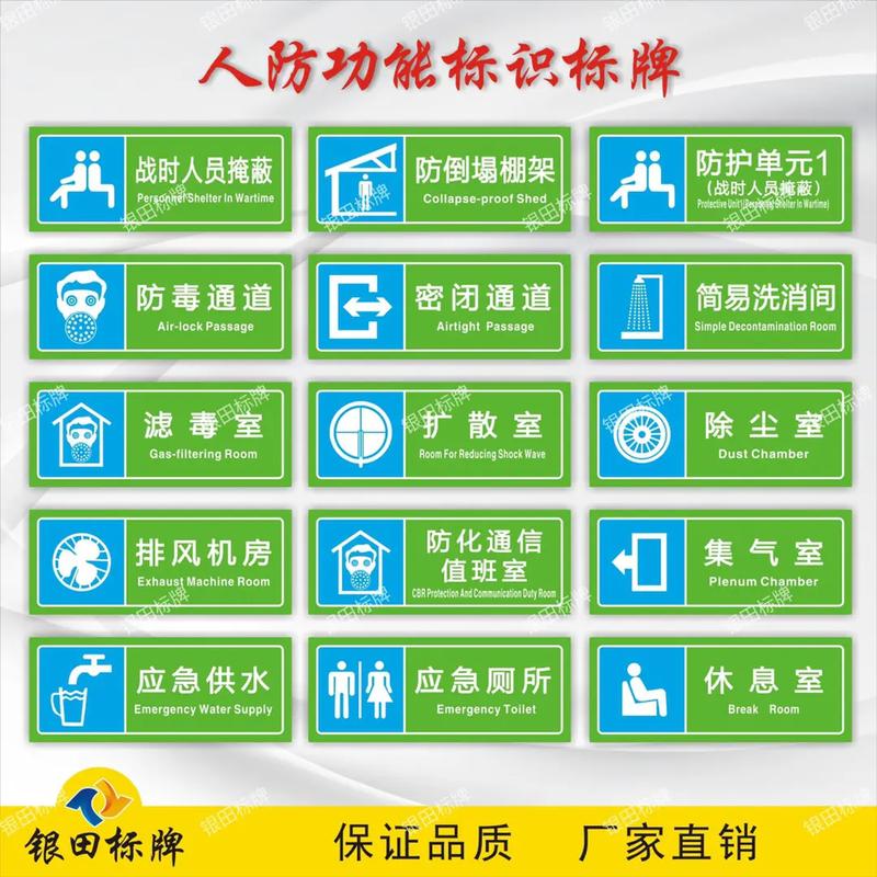 标识标牌制作生产厂家定制哪些类型标识牌。