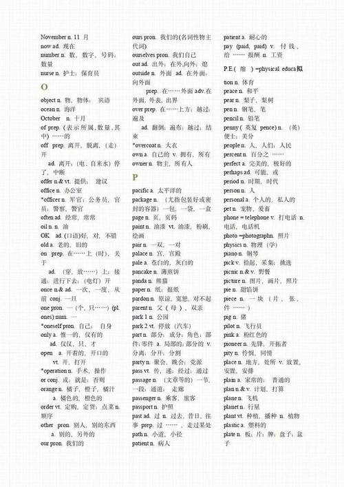 初中英语1600个重点单词分类,孩子初中必备