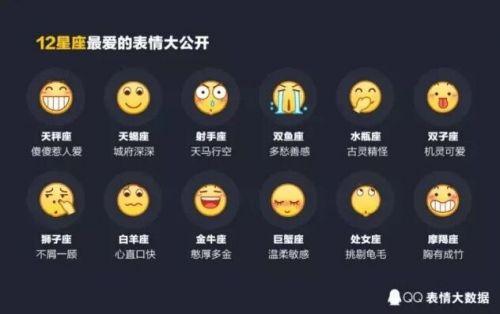 职场人必看揭秘哪个星座最擅观察他人表情。