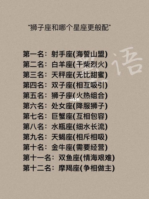 天秤座和狮子座配对指数，天秤座和狮子座配不配