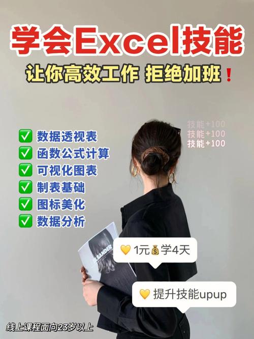 想要月入百万。少不了这些get职场技能的公众号