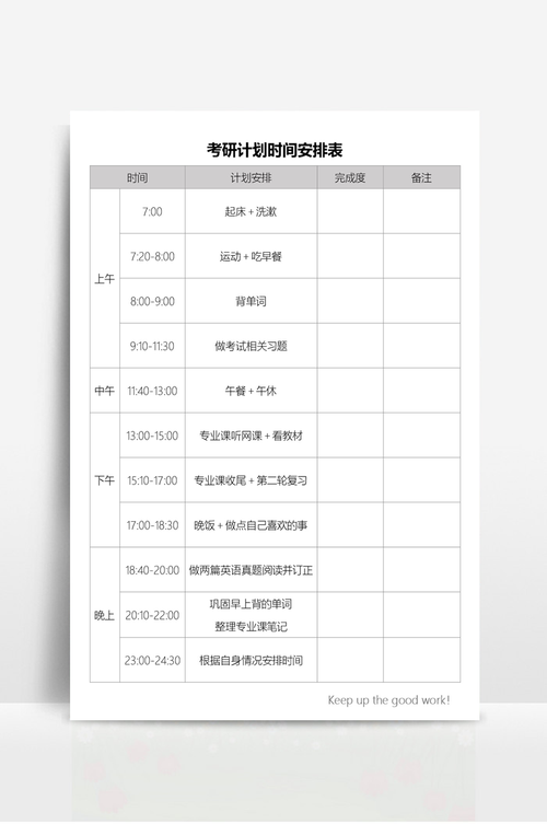大学生考研时间安排怎么做最合适。