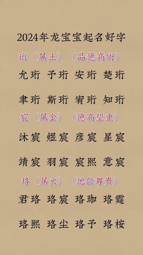 2024属龙男孩取名大全免费起名缔造未来之星的名字大全