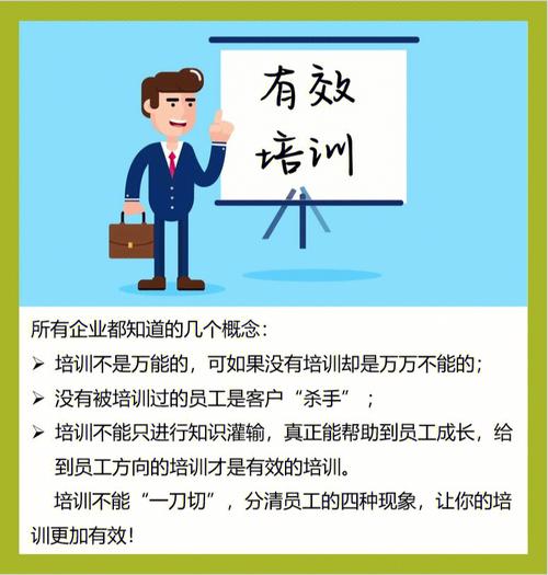 有意义这场培训干货满满