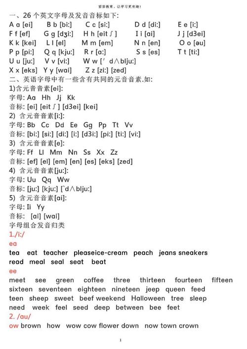 3-6年级英语单词发音部分分类+专项练习,可打印附答案