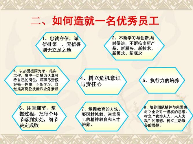 提升职场素养,塑造卓越形象