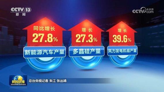 8月17日周六《新闻联播》要闻20条