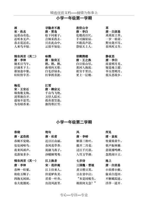 这3个版本的唐诗,亲测好玩,适合一年级的小学生