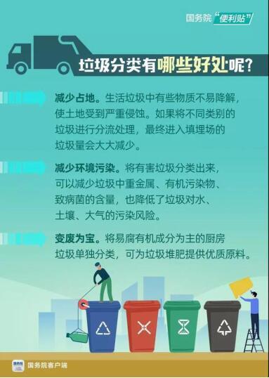 石河子市生活垃圾分类专班深入市区餐饮业科普垃圾分类知识