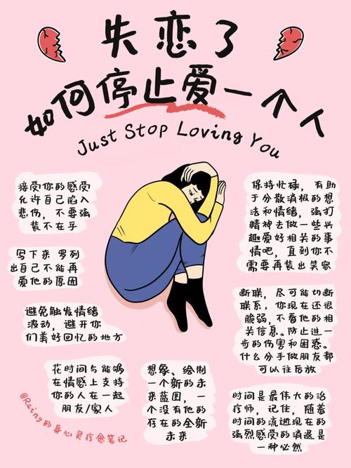 失恋后,十二星座怎样做,能快速走出低谷期。
