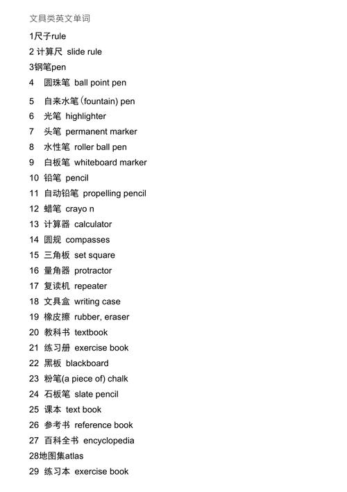 学生用品的英语单词有哪些。