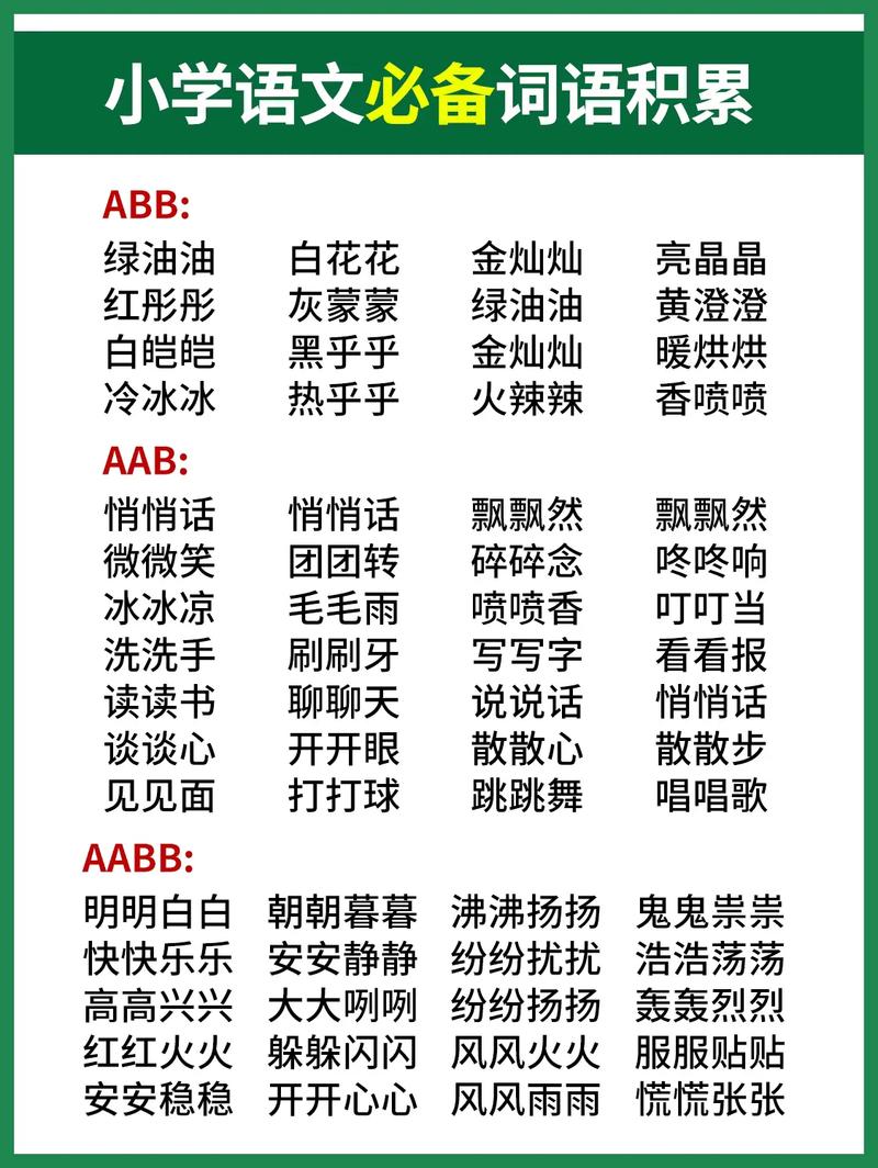 常用词语积累