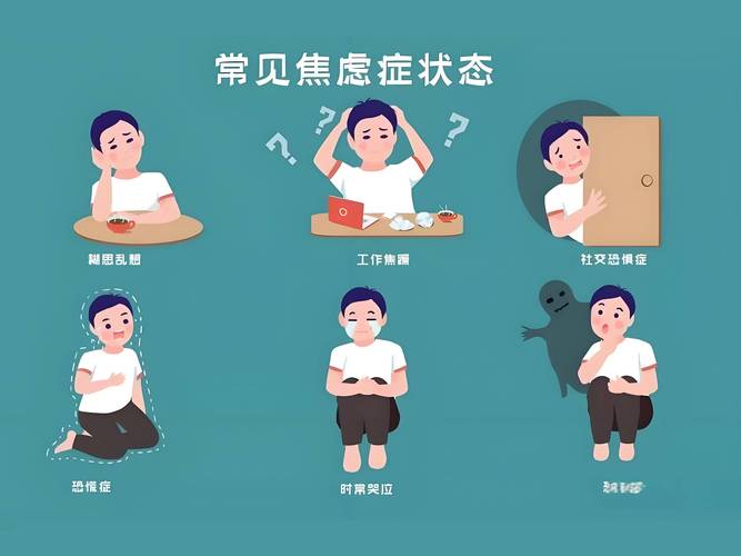 焦虑症有什么反应