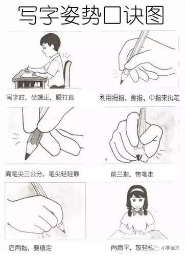 如何指导低年级学生写好铅笔字。父母在家都能教
