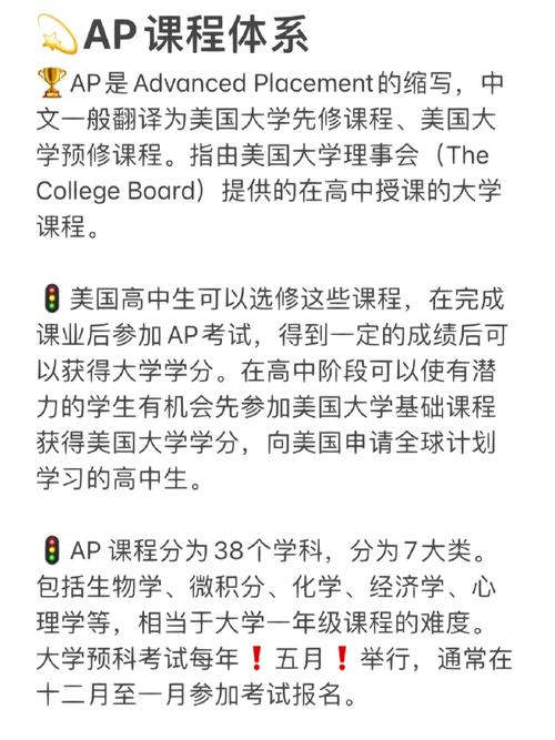 AP心理学课程中选择题红黑榜