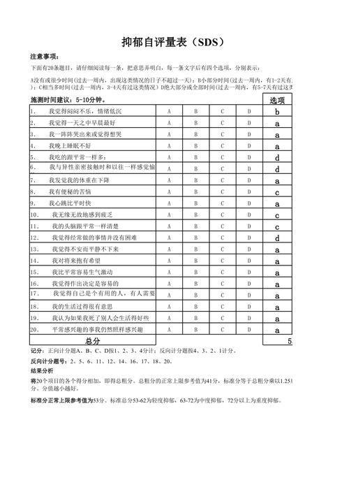 SDS抑郁度自评量表.xls