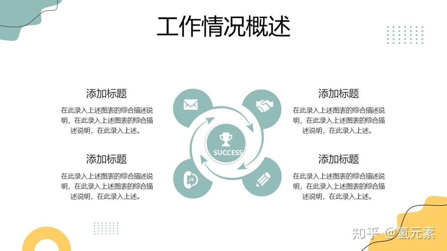 37套月度工作汇报PPT模板,在线帮助大家月度总结