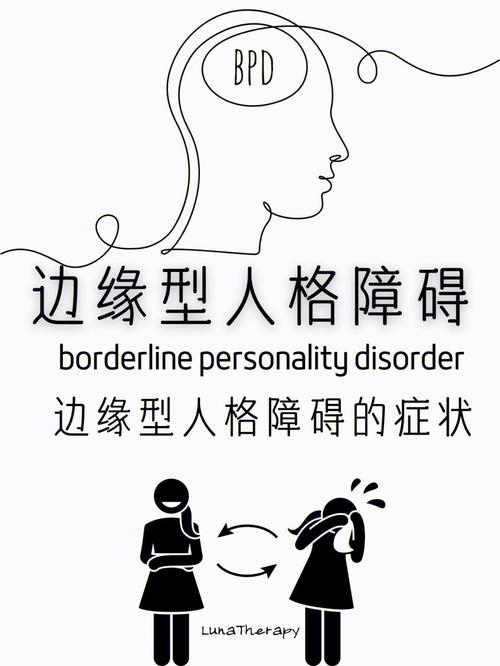 边缘性人格障碍误解和识别