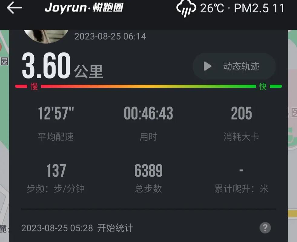 每天跑步三公里,有用吗。