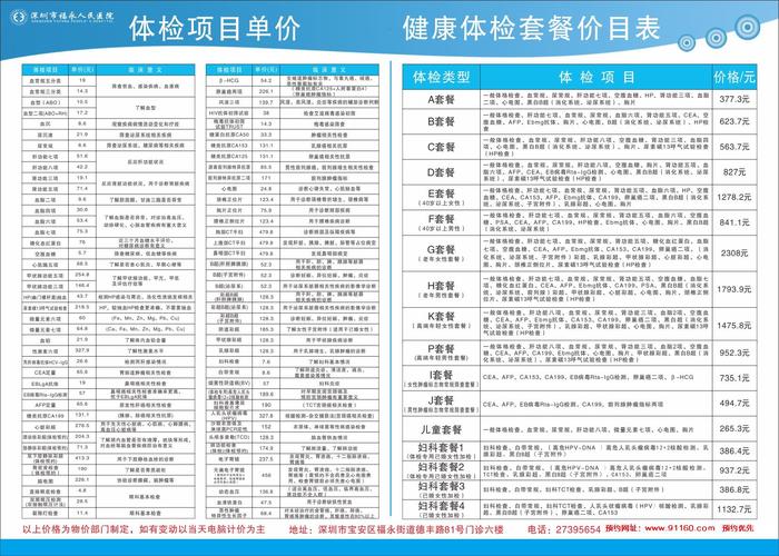 深圳全套心脏检查多少钱。检查要注意什么。