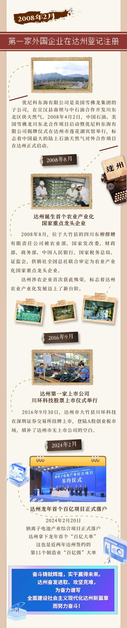 达州近半个世纪的工作总结------