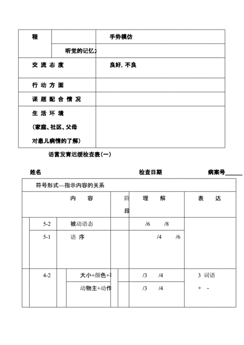 儿童语言发育迟缓评估“法宝”S-S法
