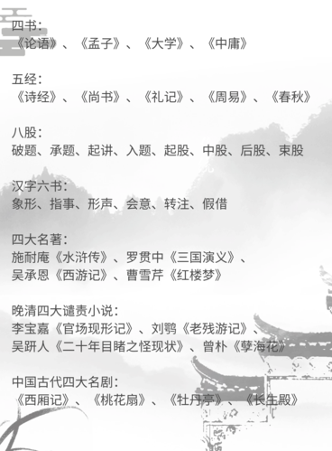 50个文化常识题，带你了解博大精深的中华文化