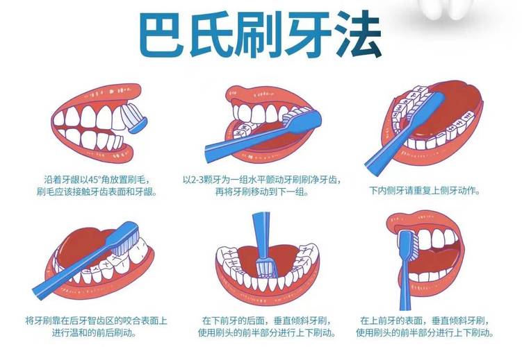 不出门解决牙结石方法分享这些生活小妙招要知道