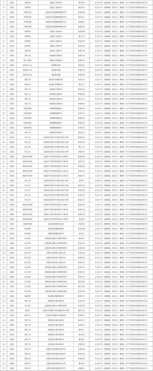 国家公布首版“新污染物”清单,许多日常用品也有隐患,这些东西别用了