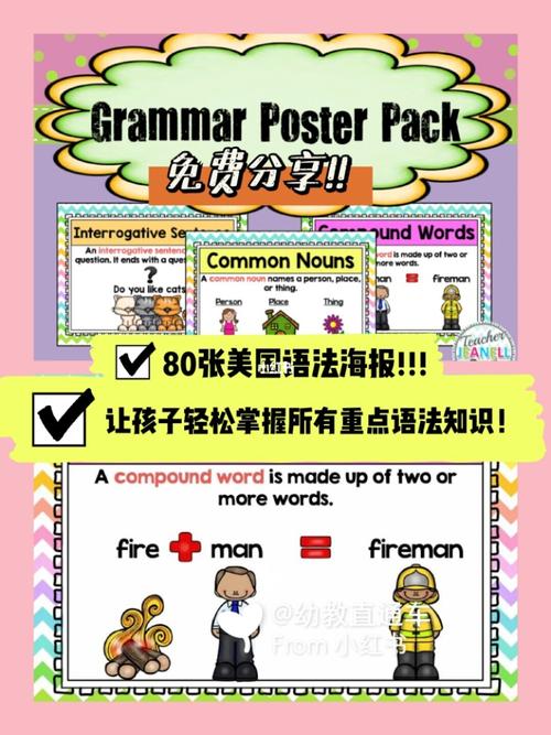 英语语法丨美国小学使用的80张趣味语法海报,让孩子轻松掌握所有重点语法知识
