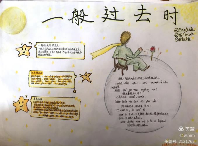 英语小故事写作精选10篇(一般过去时