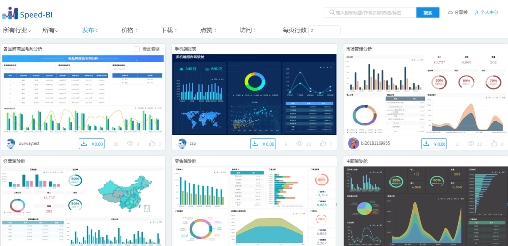 制表软件、办公表格软件、表格办公软件...数据报表工具AutoBI