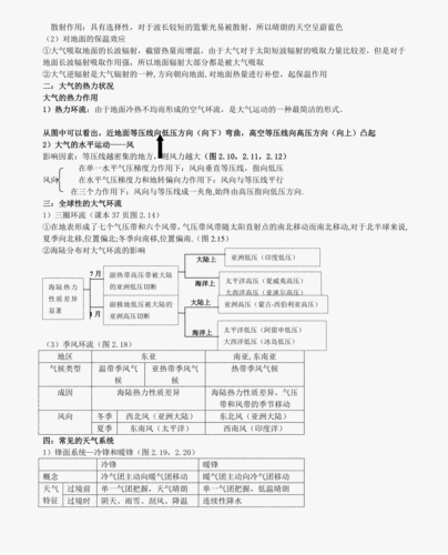 地理归纳地理课本中隐藏的重要考点，请仔细查看高考地理核心知识点汇总，帮你高效回归课本