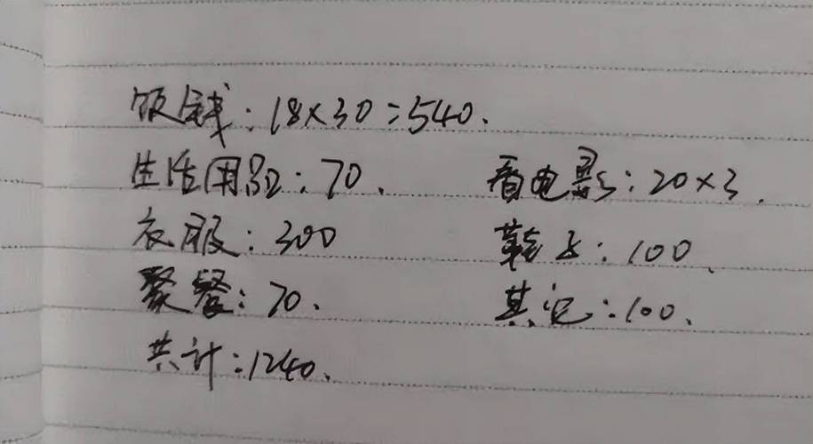 大学生每月生活费等级,第一档好比“荒野求生”,学生钱包空空