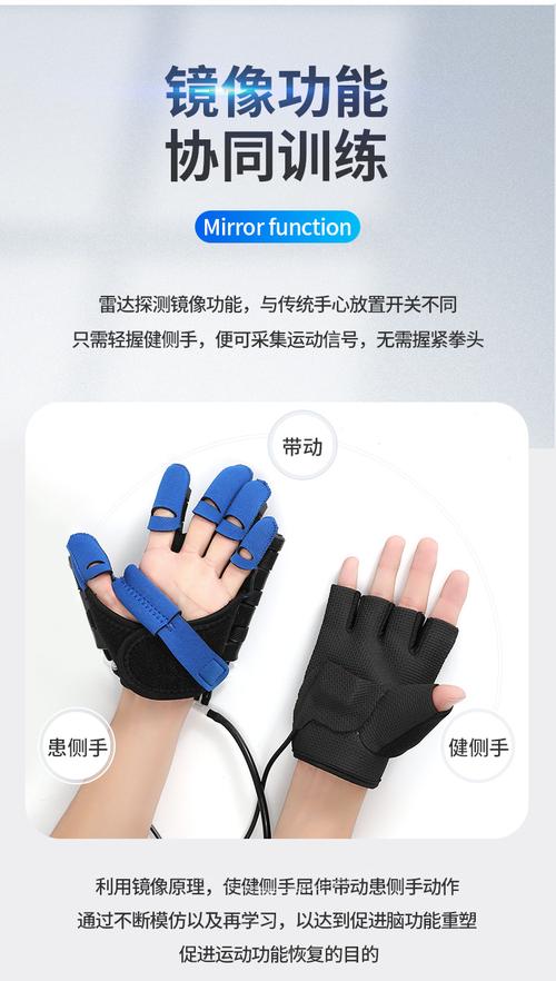 翔宇护理申请基于柔性手关节康复手套的手关节康复训练方法及系统专利,自动帮助患者提高训练效果