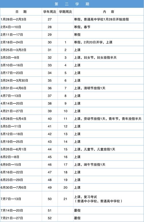 2022年中小学寒假发布时间表,比计划时间提前,家长要注意这些