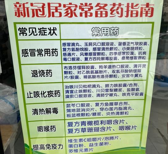 粤多地药房限量免费发放退烧药核酸小屋改发热门诊