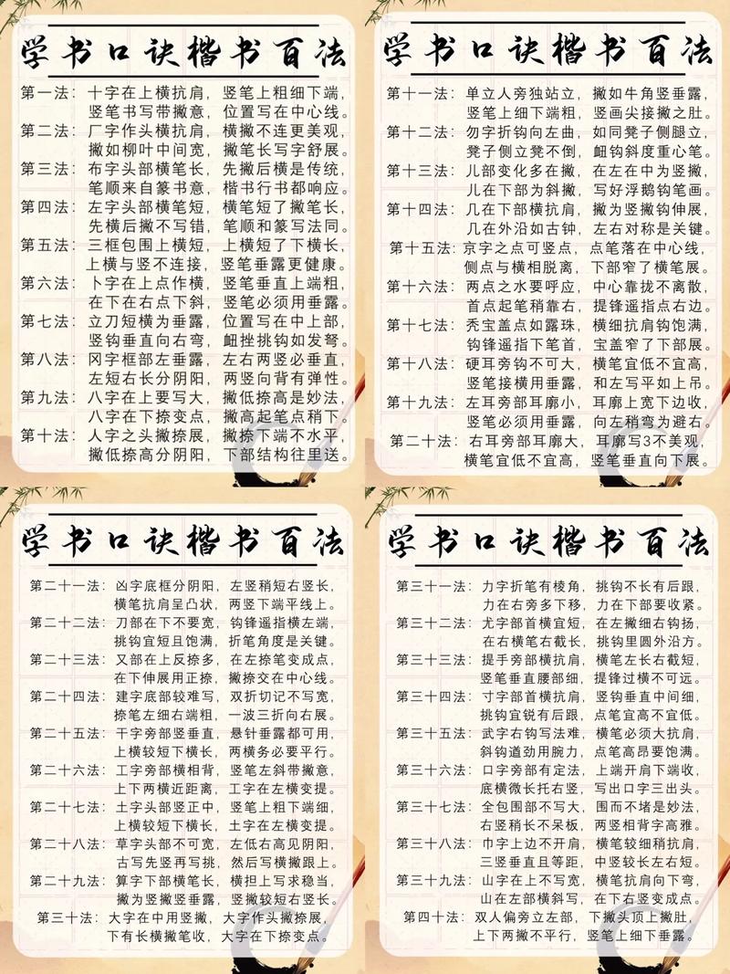 楷书结构小口诀，书家必藏