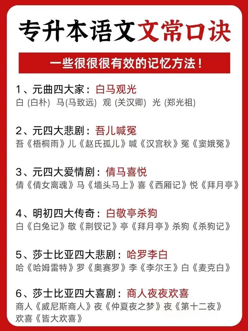 太有趣了,文学常识顺口溜,这样学知识真上头