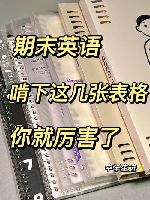 初二英语成绩差怎么补救。4个动作期末逆袭